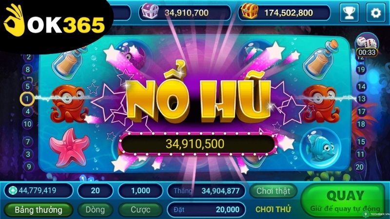 Lợi ích khi dùng quay tự động