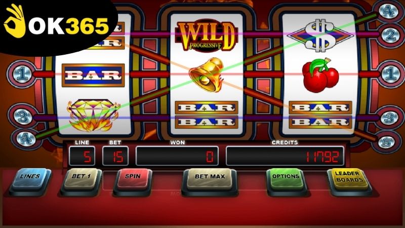 Mẹo chơi slot hiệu quả tại OK365